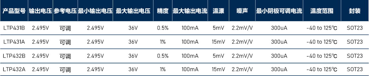 uploads/image/20230302/1677746376.png