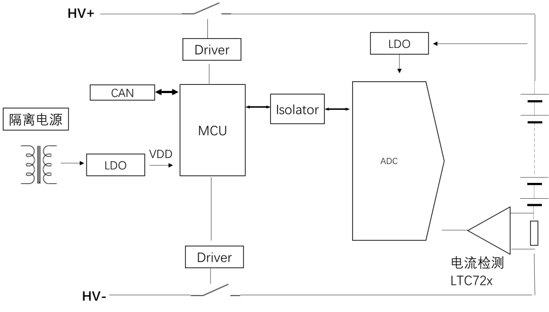 uploads/image/20230526/1685067769.png