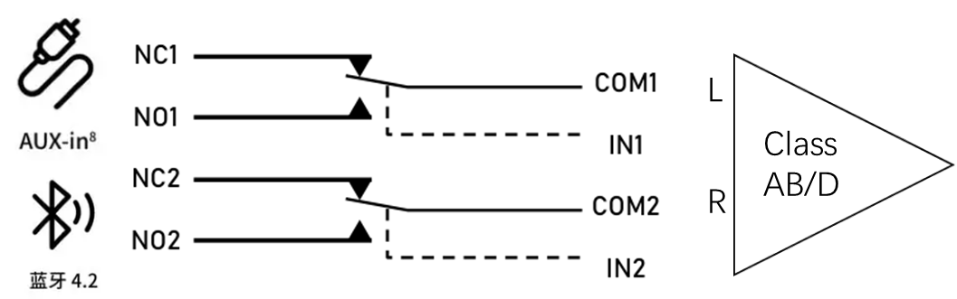 uploads/image/20230526/1685069126.png